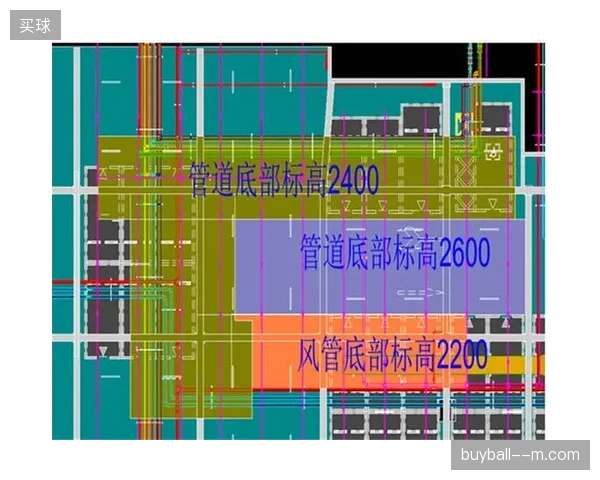 云原生票务接入流程有效挤压了世界杯现场临时机房的采购空间